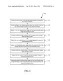 Voltage Regulator with Optimal Efficiency Selection and a Master-Slave     Zero Cross Detection Configuration diagram and image