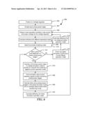 Voltage Regulator with Optimal Efficiency Selection and a Master-Slave     Zero Cross Detection Configuration diagram and image