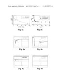 METHOD FOR CHARACTERIZING THE SENSITIVITY OF ELECTRONIC COMPONENTS TO     DESTRUCTIVE MECHANISMS diagram and image