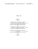 OUTPUT DRIVER, DEVICES HAVING THE SAME, AND GROUND TERMINATION diagram and image