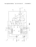 Operating a Frequency Synthesizer diagram and image