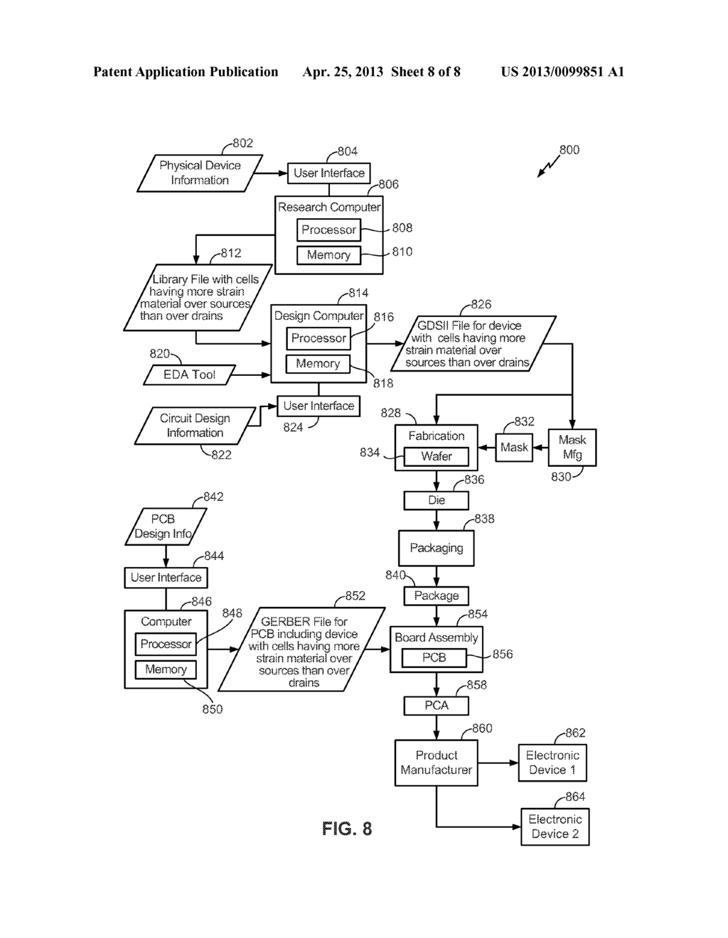 SEMICONDUCTOR DEVICE HAVING STRAIN MATERIAL - diagram, schematic, and image 09