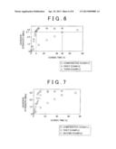 REACTOR diagram and image