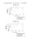 REACTOR diagram and image