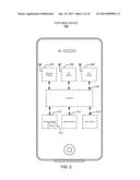 ACCESSING A VEHICLE USING PORTABLE DEVICES diagram and image