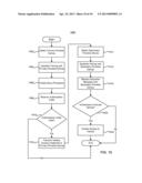 ACCESSING A VEHICLE USING PORTABLE DEVICES diagram and image