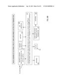 Actuator Sensor Apparatus for a Dispenser Bottle for Wireless Automatic     Reporting of Dispenser Usage diagram and image