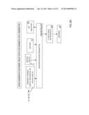 Actuator Sensor Apparatus for a Dispenser Bottle for Wireless Automatic     Reporting of Dispenser Usage diagram and image