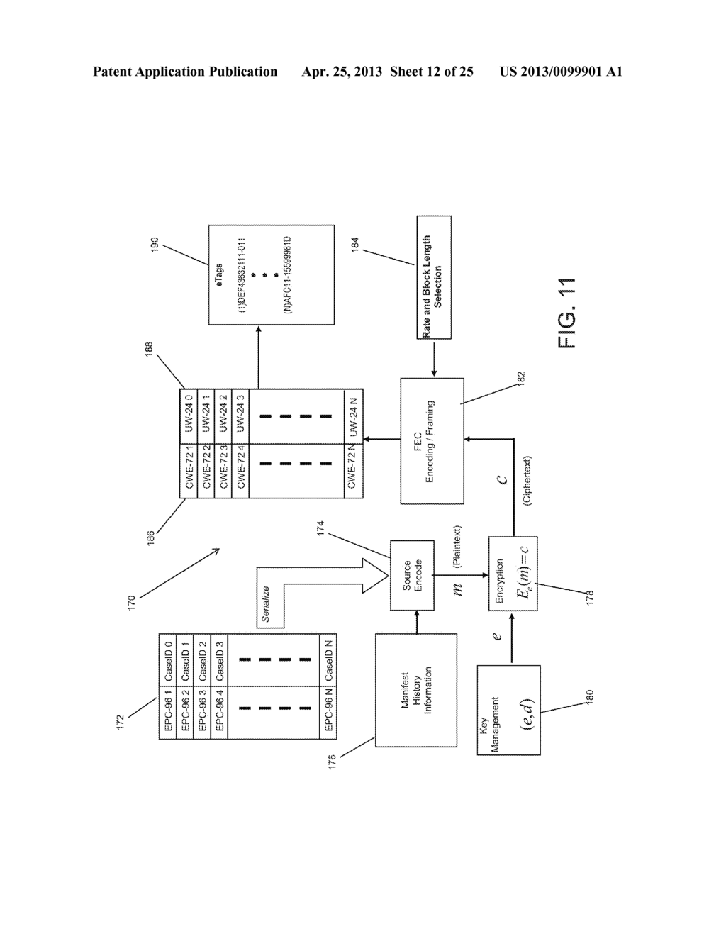 Systems and Methods for Secure Supply Chain Management and Inventory     Control - diagram, schematic, and image 13