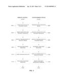 SYSTEMS, METHODS AND APPARATUS FOR LOCATING A LOST REMOTE CONTROL diagram and image