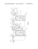 Analog-Digital Conversion System Comprising a Double Automatic Gain     Control Loop diagram and image