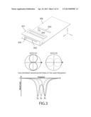 MULTI-FUNCTION ARRAY FOR ACCESS POINT AND MOBILE WIRELESS SYSTEMS diagram and image