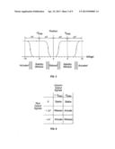 METHOD AND DEVICE FOR MANIPULATING COLOR IN A DISPLAY diagram and image