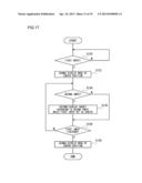 INPUT CONTROL DEVICE, INPUT CONTROL METHOD, AND INPUT CONTROL PROGRAM FOR     CONTROLLING DISPLAY TARGET UPON RECEIVING INPUT ON DISPLAY SCREEN OF     DISPLAY DEVICE diagram and image