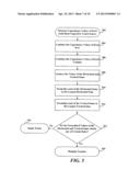 SYSTEM AND METHOD FOR DETERMINING A NUMBER AND POSITION OF ONE OR MORE     TOUCHES ON A TOUCH SCREEN diagram and image