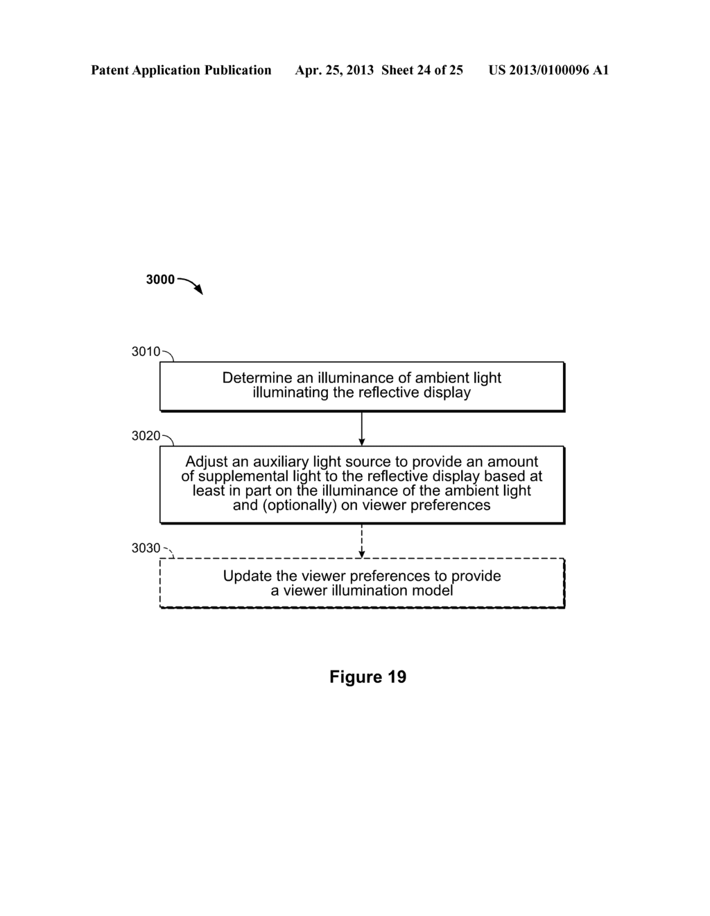 DEVICE AND METHOD OF CONTROLLING BRIGHTNESS OF A DISPLAY BASED ON AMBIENT     LIGHTING CONDITIONS - diagram, schematic, and image 25