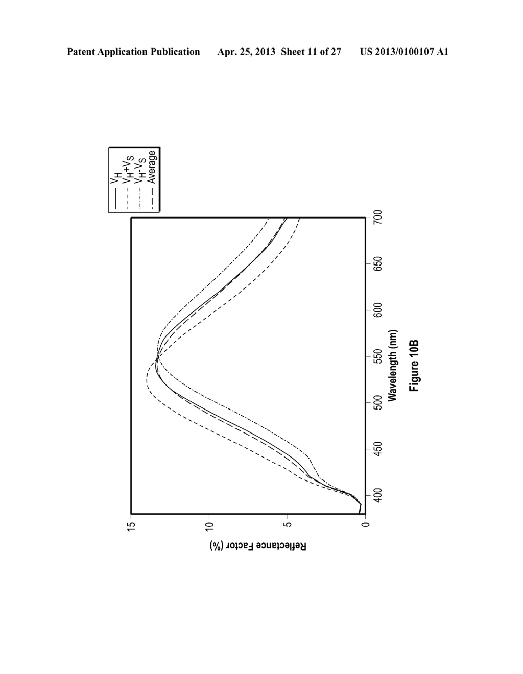 METHOD AND APPARATUS FOR MODEL BASED ERROR DIFFUSION TO REDUCE IMAGE     ARTIFACTS ON AN ELECTRIC DISPLAY - diagram, schematic, and image 12