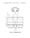 3D IMAGE DISPLAY DEVICES diagram and image