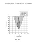 3D IMAGE DISPLAY DEVICES diagram and image