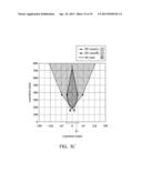 3D IMAGE DISPLAY DEVICES diagram and image