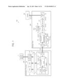 DISPLAY DRIVER AND METHOD OF OPERATING IMAGE DATA PROCESSING DEVICE diagram and image