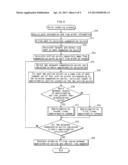 CURVE RENDERING DEVICE, CURVE RENDERING METHOD, CURVE RENDERING PROGRAM,     AND INTEGRATED CIRCUIT diagram and image