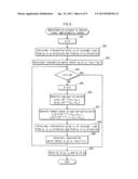 CURVE RENDERING DEVICE, CURVE RENDERING METHOD, CURVE RENDERING PROGRAM,     AND INTEGRATED CIRCUIT diagram and image