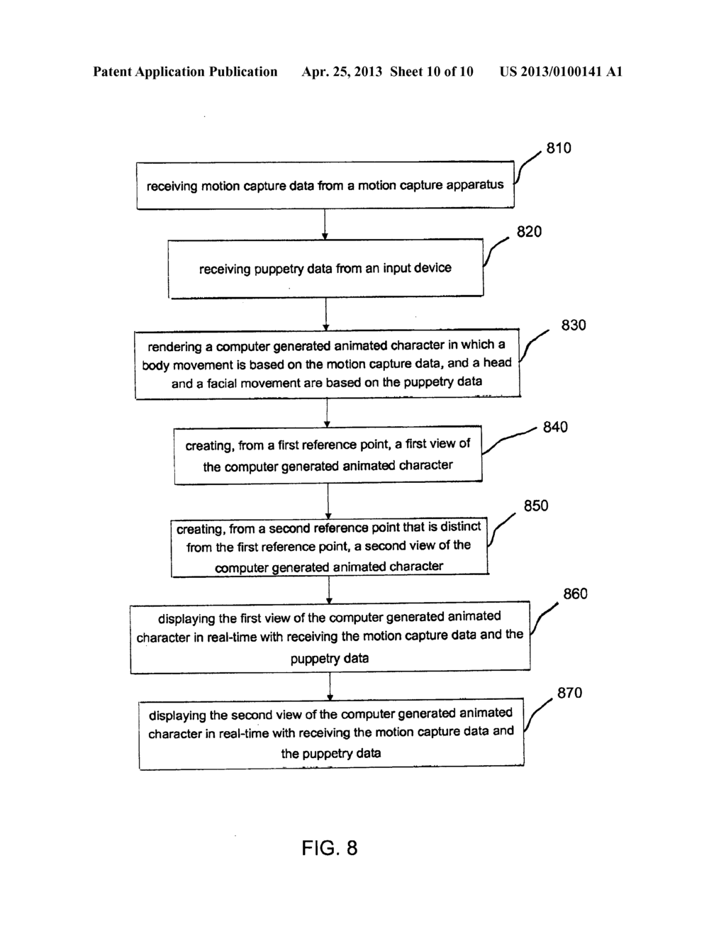 SYSTEM AND METHOD OF PRODUCING AN ANIMATED PERFORMANCE UTILIZING MULTIPLE     CAMERAS - diagram, schematic, and image 11