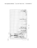 SPECTRUM ANALYZER INTERFACE diagram and image