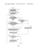 SCREEN SYNTHESISING DEVICE AND SCREEN SYNTHESISING METHOD diagram and image