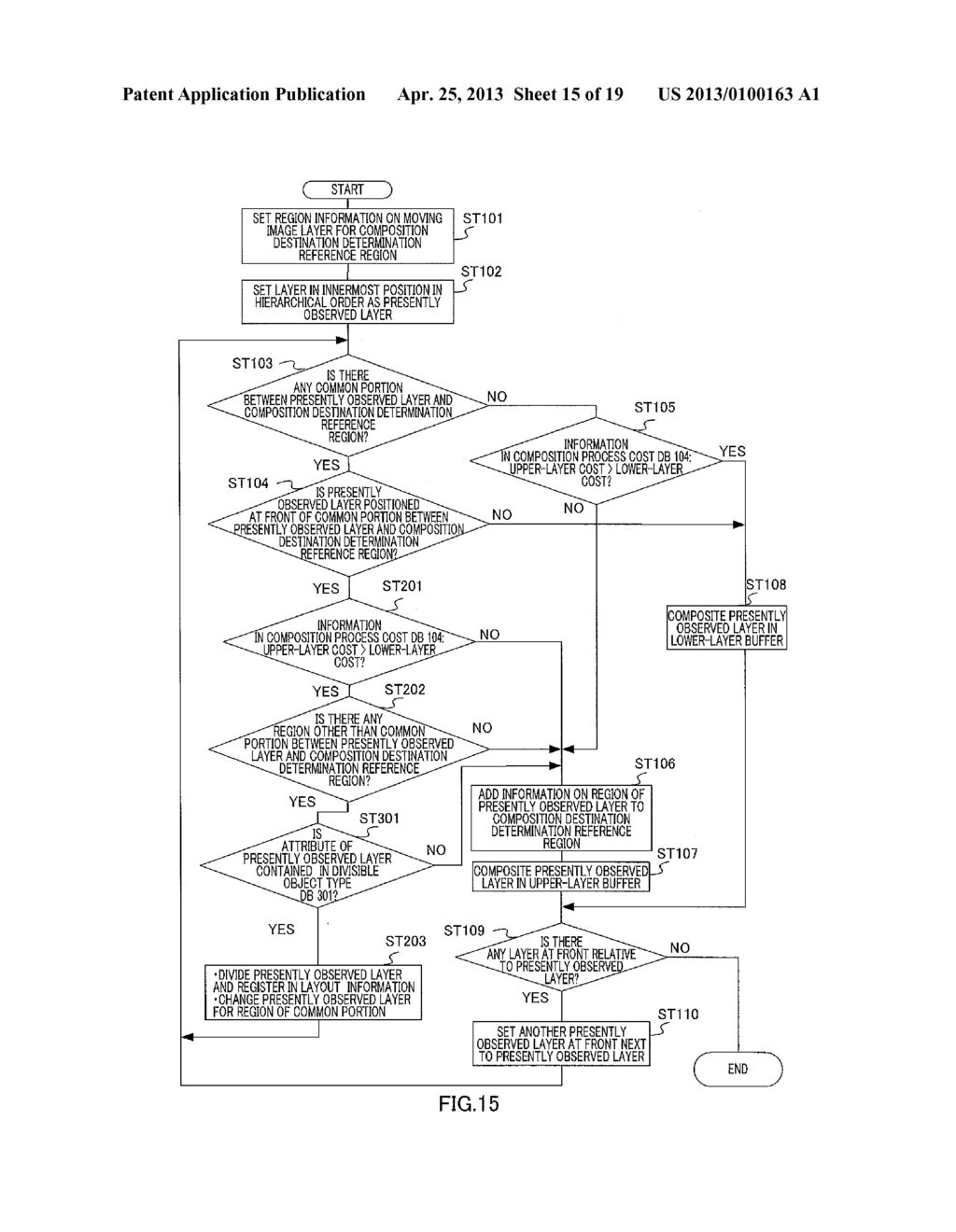 SCREEN SYNTHESISING DEVICE AND SCREEN SYNTHESISING METHOD - diagram, schematic, and image 16