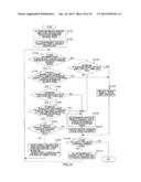 SCREEN SYNTHESISING DEVICE AND SCREEN SYNTHESISING METHOD diagram and image