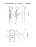 INPUT DEVICE AND METHOD FOR ZOOMING AN OBJECT USING THE INPUT DEVICE diagram and image