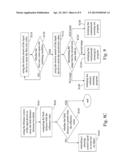 INPUT DEVICE AND METHOD FOR ZOOMING AN OBJECT USING THE INPUT DEVICE diagram and image