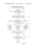 INPUT DEVICE AND METHOD FOR ZOOMING AN OBJECT USING THE INPUT DEVICE diagram and image