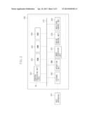 PRINTING APPARATUS AND PRINTING METHOD diagram and image