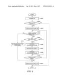 INK SUPPLY APPARATUS diagram and image