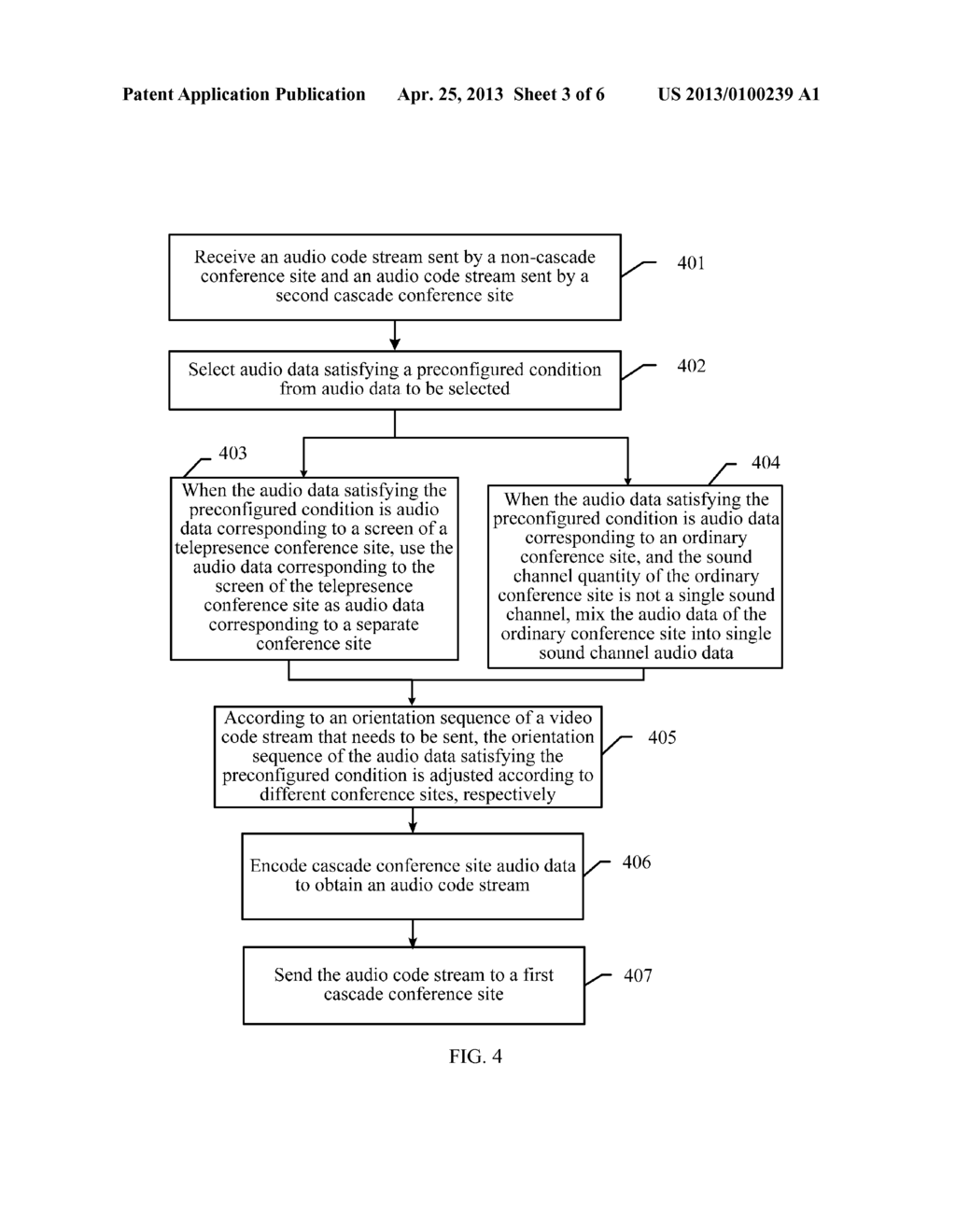 METHOD, APPARATUS, AND SYSTEM FOR PROCESSING CASCADE CONFERENCE SITES IN     CASCADE CONFERENCE - diagram, schematic, and image 04