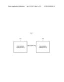 APPARATUS AND METHOD FOR ENCODING AND DECODING USING VIRTUAL VIEW     SYNTHESIS PREDICTION diagram and image