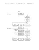 APPARATUS AND METHOD FOR ENCODING AND DECODING USING VIRTUAL VIEW     SYNTHESIS PREDICTION diagram and image