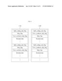 APPARATUS AND METHOD FOR ENCODING AND DECODING USING VIRTUAL VIEW     SYNTHESIS PREDICTION diagram and image