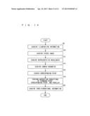 STEREO CAMERA DEVICE diagram and image