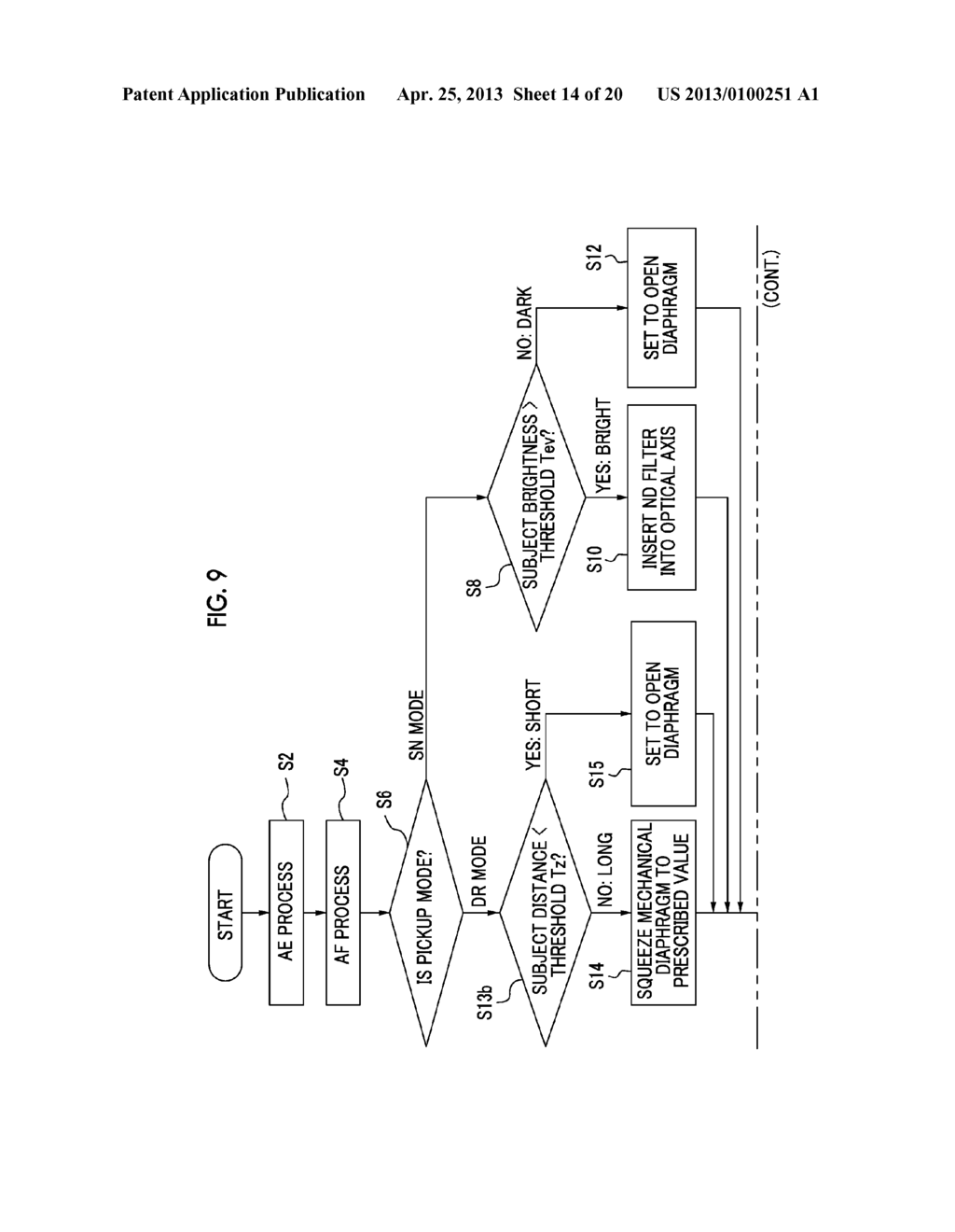 IMAGE CAPTURING DEVICE AND IMAGE CAPTURING METHOD - diagram, schematic, and image 15