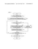 IMAGE CAPTURE DEVICE AND IMAGE PROCESSING METHOD diagram and image