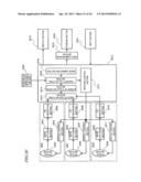 IMAGE CAPTURE DEVICE AND IMAGE PROCESSING METHOD diagram and image