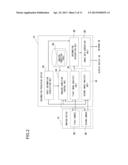 INFORMATION PROCESSING SYSTEM USING CAPTURED IMAGE,  INFORMATION     PROCESSING DEVICE, AND INFORMATION PROCESSING METHOD diagram and image