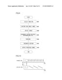 INFORMATION PROCESSING SYSTEM USING CAPTURED IMAGE,  INFORMATION     PROCESSING DEVICE, AND INFORMATION PROCESSING METHOD diagram and image