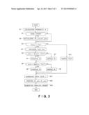 VIDEO DISPLAY APPARATUS, VIDEO PROCESSING DEVICE AND VIDEO PROCESSING     METHOD diagram and image