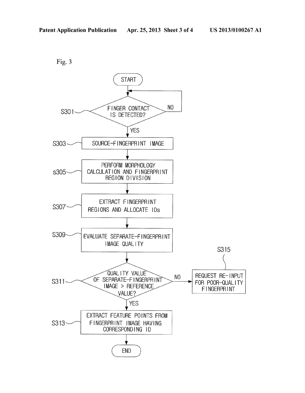 APPARATUS AND METHOD FOR RECOGNIZING FINGERPRINTS - diagram, schematic, and image 04