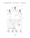 System and Method for Assessing an Individual s Physical and Psychosocial     Abilities diagram and image